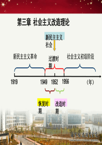 2015版 第三章_社会主义改造理论