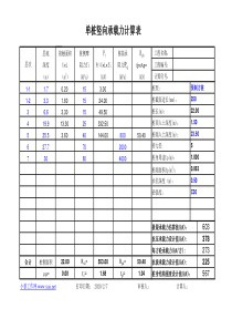 单桩竖向承载力计算表