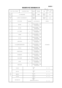 智能建筑分部工程质量验收记录2