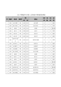 中国联通金华分公司浦江