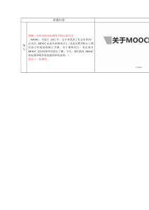 《如何制作MOOC》课程设计脚本-摩课书院