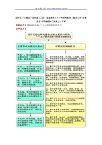 如何设计三相电子式有功(无功)电能表项目可行性研究报告(技术工艺+设备选型+财务概算+厂区规划)方案