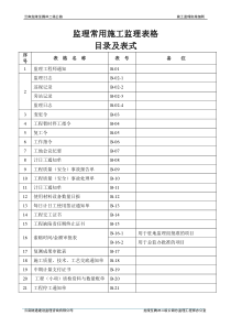 16监理常用施工监理表格 B表