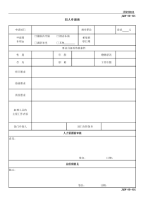 人力资源部常用表格 30页