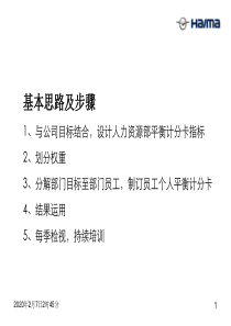 人力资源部平衡计分卡