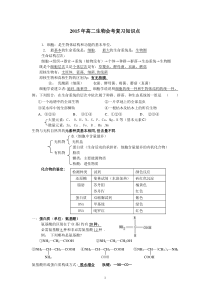 高二生物会考复习知识点