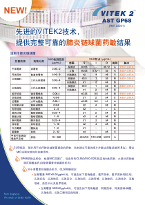 先进的VITEK2技术，提供完整可靠的肺炎链球菌药敏结果先