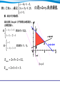 线性规划例题集锦