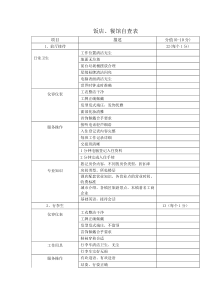 饭店餐馆自查表doc-酒店检查用表