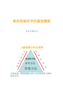 临床检验医学的量值溯源讲解