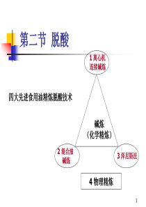 油脂加工工艺学