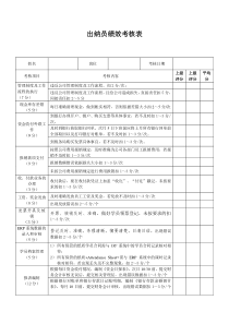 出纳员绩效考核表