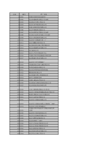 全国各大制药企业名录xls(1)