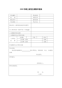 2018年硕士研究生调剂申请表