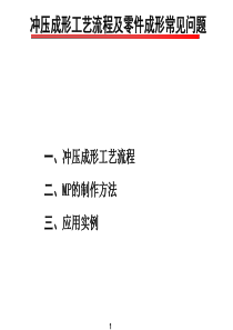 2018年冲压工艺技术培训资料