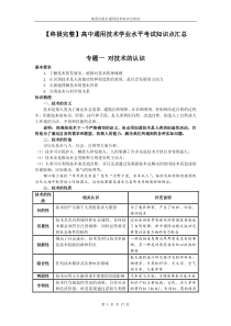 =【终极完整】高中通用技术学业水平考试知识点汇总DOC