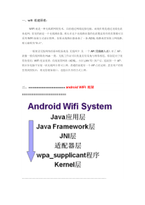 wifi框架简介