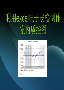 利用excel电子表格制作质量控制图(自动 )