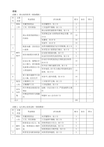 催化汽油吸附脱硫S-zorb初级工实操考试题(现场操作)