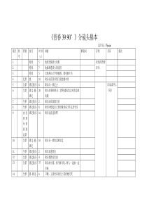 分镜头稿本最终版