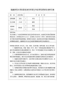 福建师范大学在职攻读艺术硕士专业学位研究生培养方案