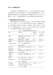 六糖尿病口服降糖药物治疗