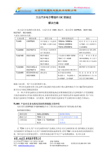 大众公司汽车电子部件电磁兼容(EMC)测试方案