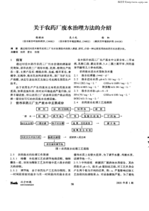 关于农药厂废水治理方法的介绍