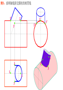 相贯线画法例题