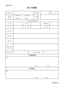 人力资源管理部HR常用表格.