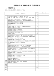 基础技术操作、抢救技术操作标准123