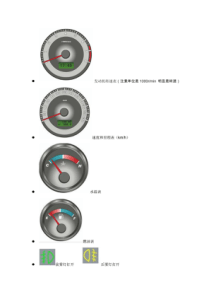 专业技 职称申报评审表(1)