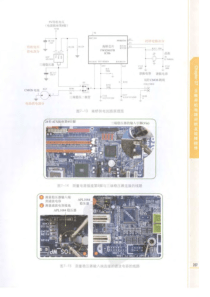 关于规范和加强流通领域化肥农药