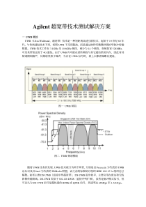 Agilent超宽带技术测试解决方案