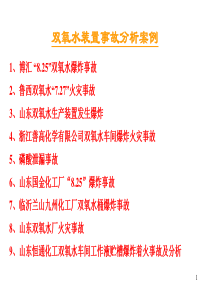 双氧水装置事故分析案例