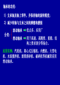 机械设计第20章滑动轴承