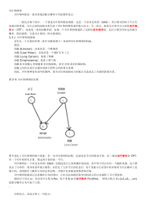 比较简单的贝叶斯网络总结