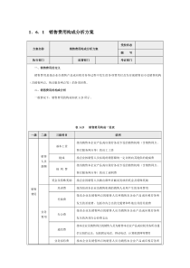 销售费用构成分析方案方案名称销售费用构成分析方案受控