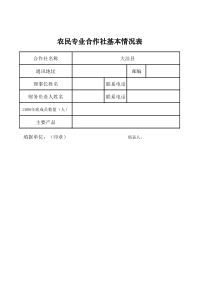 1农民专业合作社会计报表