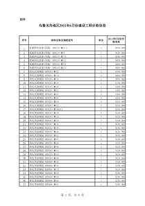 乌鲁木齐地区XXXX年6月份建设工程价格信息