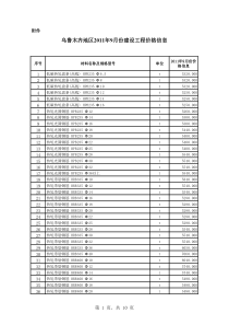 乌鲁木齐地区XXXX年9月份建设工程价格信息