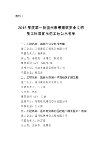 2015年第一批温州级建筑安全文明施工标准化示范工地