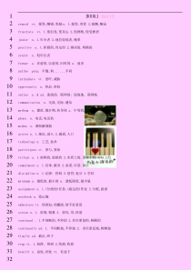 大学英语1-4册单词表