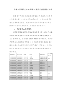 乌鲁木齐海关-中国海关首页