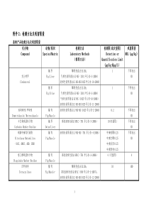 农业部动物及动物产品兽药残留监控