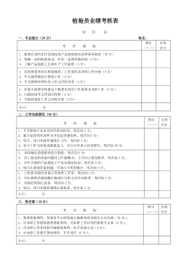 检验员绩效考核表