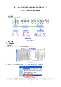 基于GIS与遥感的福州市植被生态环境质量综合分析-技术流程与具体实验步骤