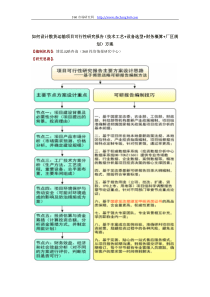 如何设计散货运输项目可行性研究报告(技术工艺+设备选型+财务概算+厂区规划)方案