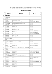 农村合作医疗报销药物目录doc