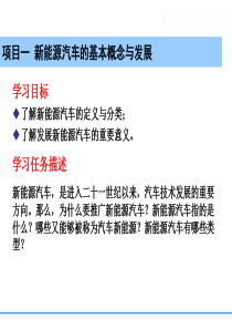 新能源汽车教学课件CH_1